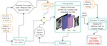 Data Leakage Detection for Health Information System Based on Memory Introspection